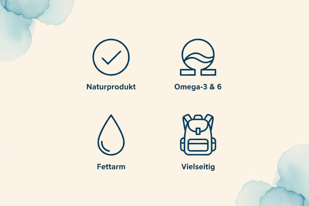 Icon-Grid Sprotten