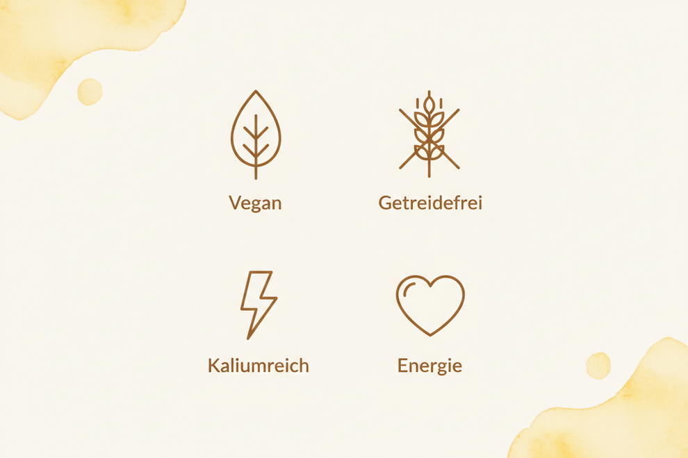 Icon-Grid Bananenglück