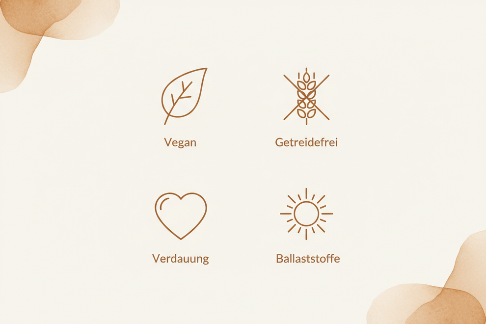 Icon-Grid Kokosglück